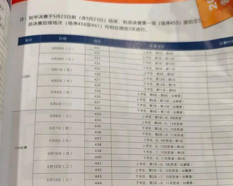 开云登录入口地址-CBA季后赛赛制调整，北京男篮更换外援，广东男篮放弃麦考尔
